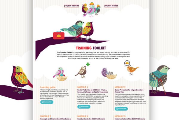 Landing pages graphic design