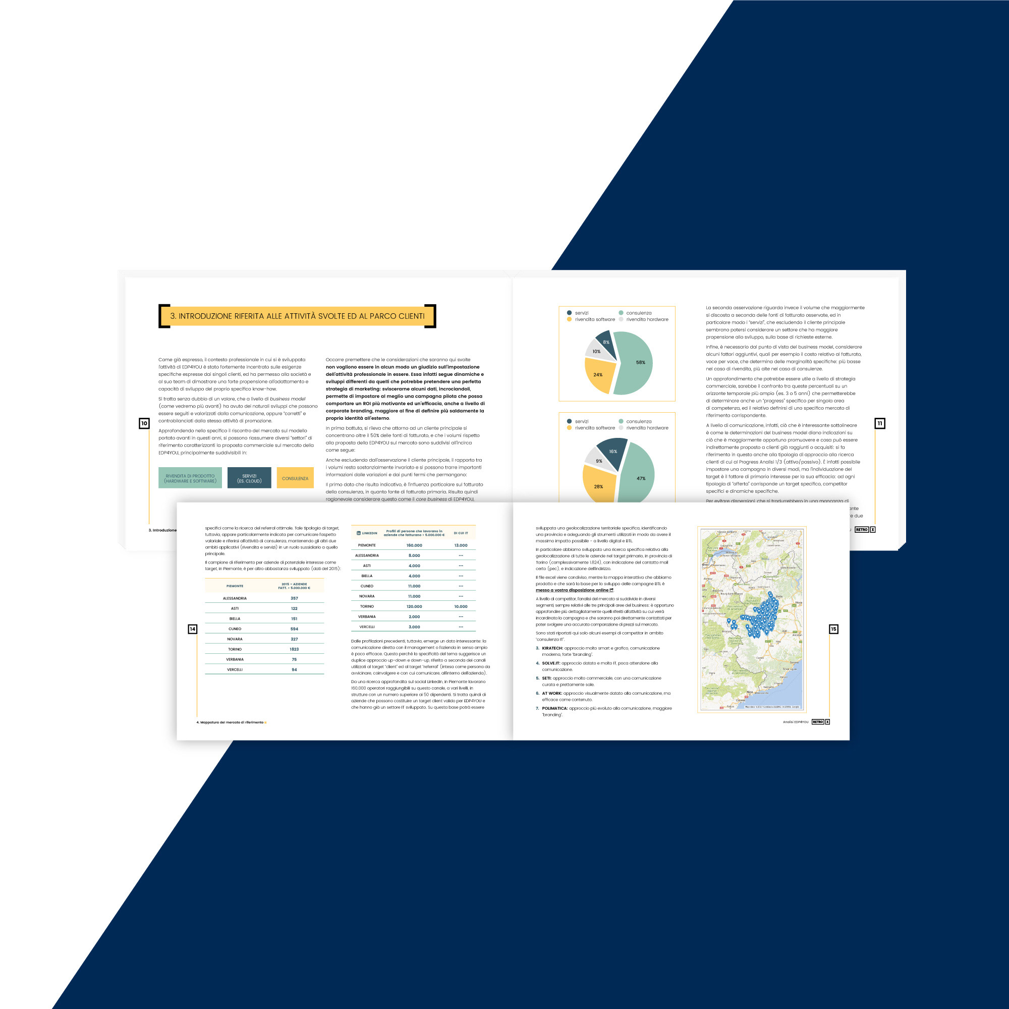 Marketing research and marketing oriented website