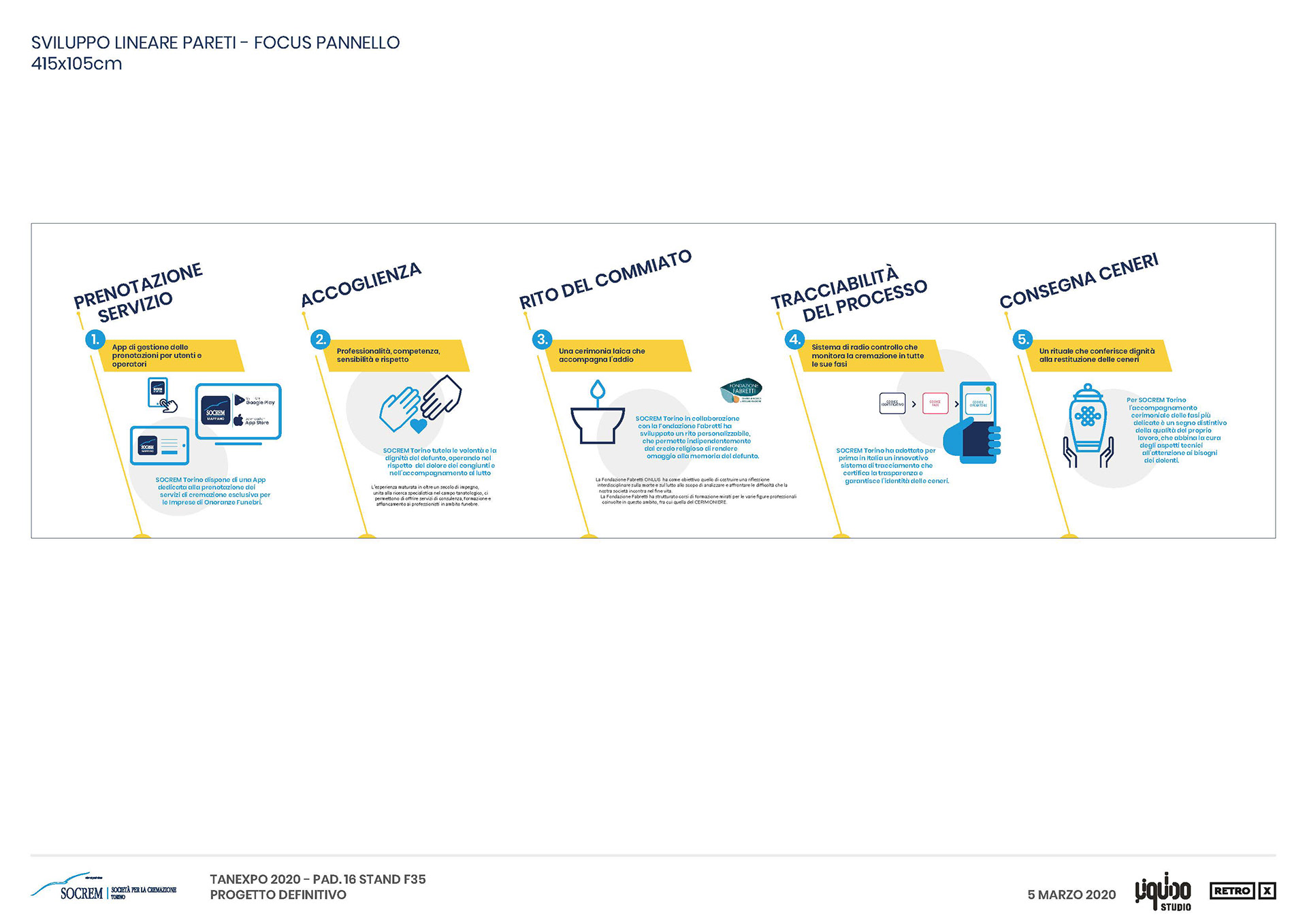 Panel design – project image 8