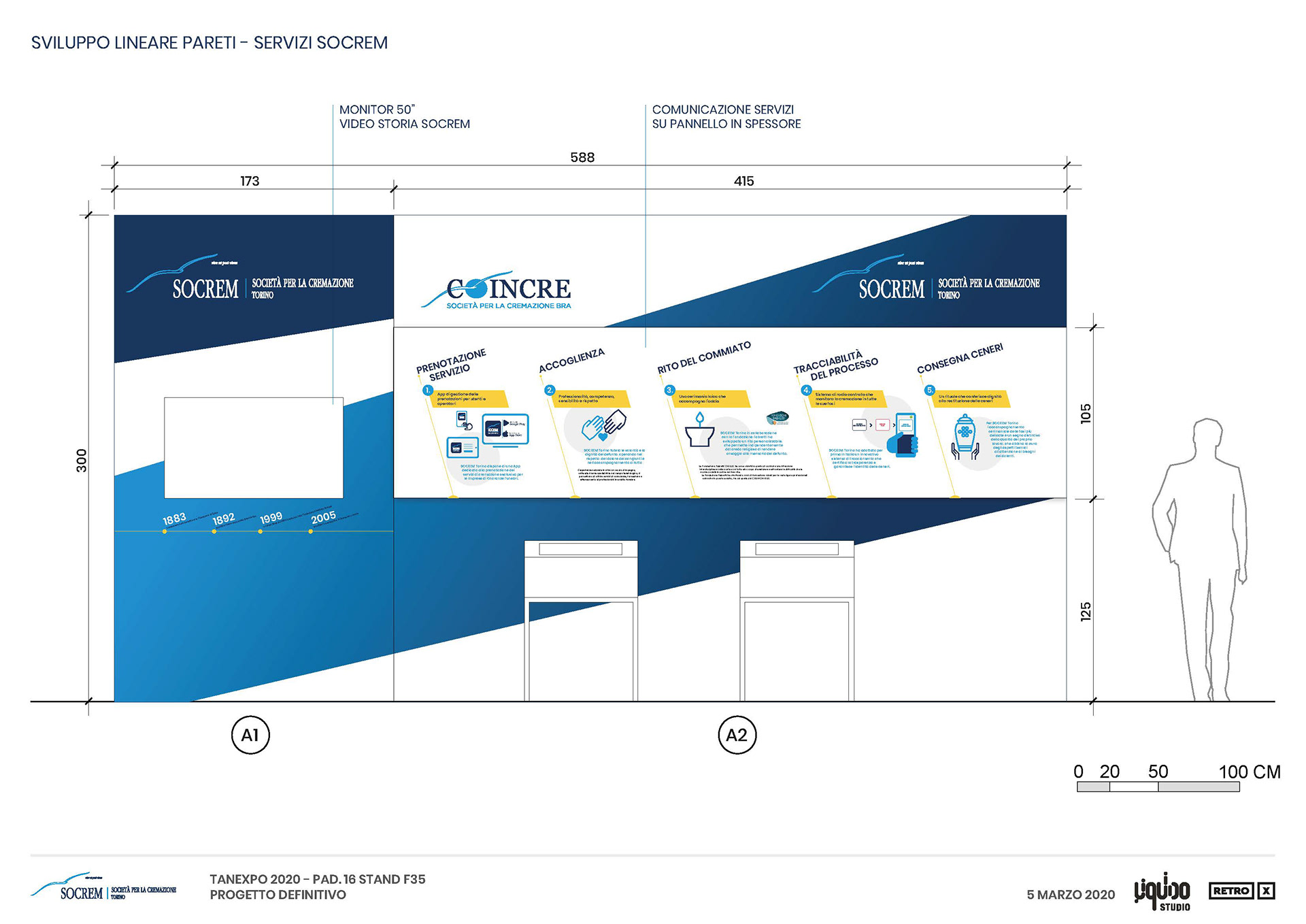 Panel design – project image 7